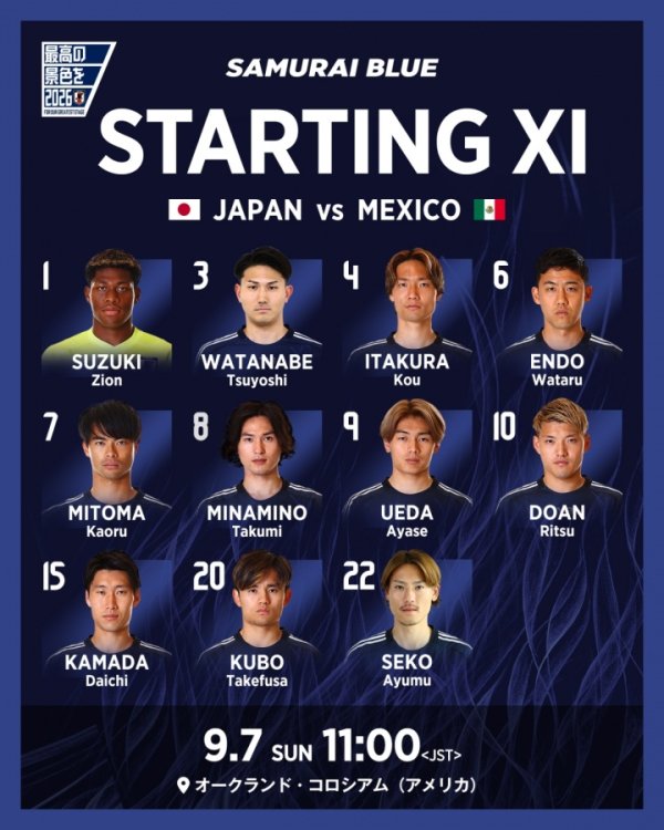 Tất cả lực lượng chính cốt lõi! Nhật Bản vs Mexico Starter: Misaki Kaoru, Kubo và Endo Kaori sẽ chơi